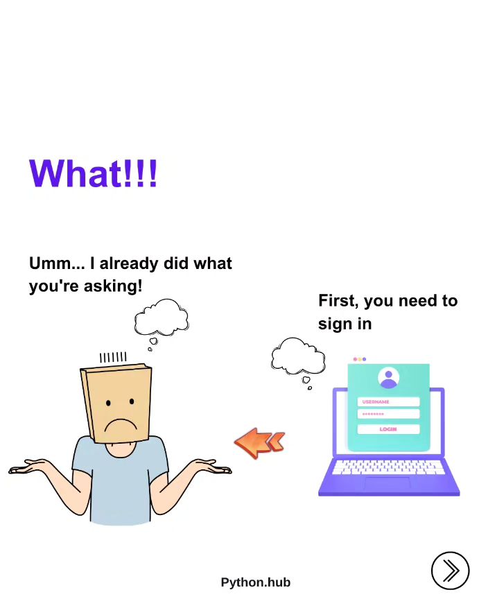 Why websites use Cookies? . Python course 2023: zero to ...